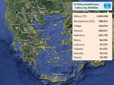 Γεωγραφία Ε΄ τάξης: Κεφάλαιο 32ο Οι πόλεις της Ελλάδας - Φωτογραφία 1