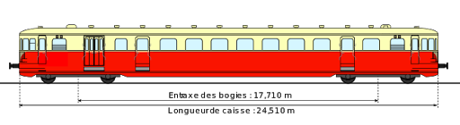 SNCF Class X 3700 – το αξιόπιστο autorail της De Dietrich. Δείτε εικόνες και video. - Φωτογραφία 10