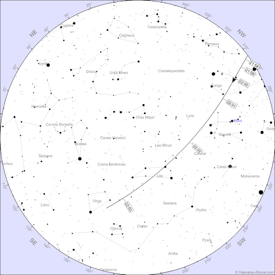 Διέλευση των δορυφόρων Starlink σήμερα το βράδυ - Φωτογραφία 1