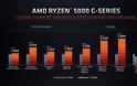 Ryzen 5700G και 5600G  οι καλύτεροι APUs της AMD για προσιτά gaming PCs - Φωτογραφία 3