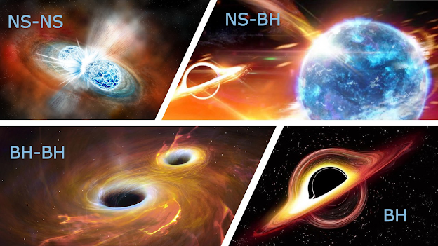 Μία νέα πηγή Βαρυτικών Κυμάτων: Διπλά Συστήματα Αστέρα Νετρονίων- Μαύρης Τρύπας - Φωτογραφία 2