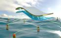 Μια απέραντη θάλασσα ενέργειας - Νανογεννήτριες στα κύματα - Φωτογραφία 2
