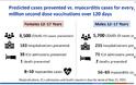 Ελληνική Καρδιολογική Εταιρία: Μυοκαρδίτιδα και Περικαρδίτιδα μετά τον εμβολιασμό έναντι της COVID-19
