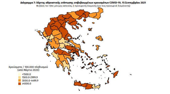 543 κρούσματα σε Αττική, 317 σε Θεσσαλονίκη. Ο χάρτης της διασποράς - Φωτογραφία 1