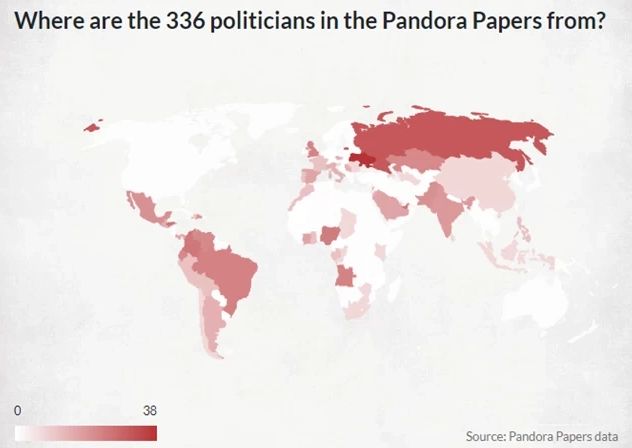 Pandora Papers:  283 Έλληνες βρίσκονται στη λίστα - Φωτογραφία 1