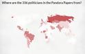 Pandora Papers:  283 Έλληνες βρίσκονται στη λίστα