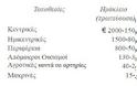 Αρχές Διακυβέρνησης: 22 Φορολογία: Ε.Δ.Α ή Γεωφορολόγηση - Φωτογραφία 3