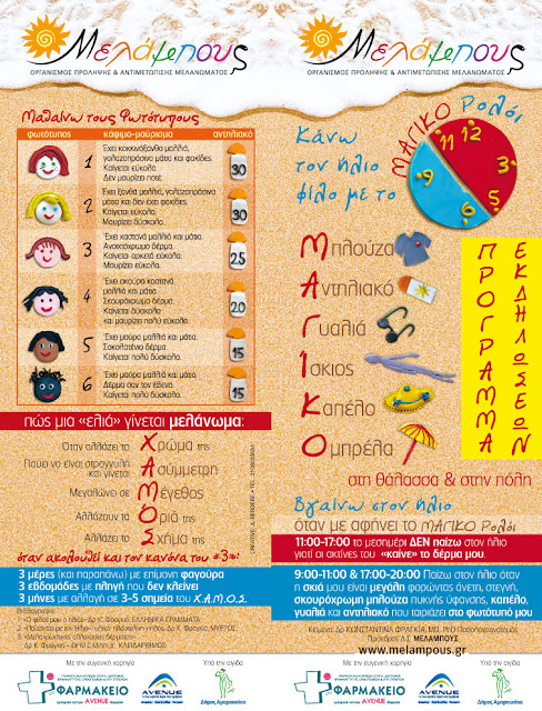 Γιορτή Ηλιοπροστασίας για τα παιδιά από τον Οργανισμό Πρόληψης & Αντιμετώπισης Μελανώματος - Μελάμπους, με την υποστήριξη του Δήμου Αμαρουσίου - Φωτογραφία 3