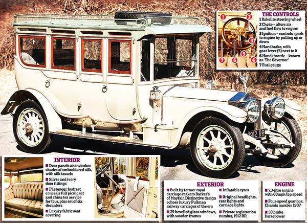 Μια 100χρονη Rolls-Royce… αριστούργημα! - Φωτογραφία 7