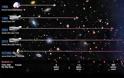 Το τηλεσκόπιο James Webb – Νέα εποχή στην παρατηρησιακή Αστροφυσική - Φωτογραφία 2