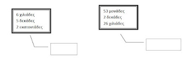 Τρίτη, 17/9/2024: Εργασίες ημέρας - Φωτογραφία 2