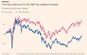 Financial Times: Οι επιχειρήσεις της Γερμανίας έχουν κρεμάσει «πωλητήριο» - Φωτογραφία 3