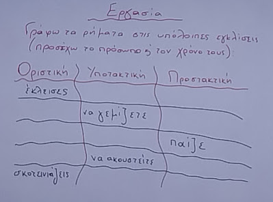 Τρίτη, 29/10/2024: Εργασίες ημέρας - Φωτογραφία 2