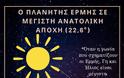 O Πλανήτης Ερμής σε Μέγιστη Ανατολική Αποχή