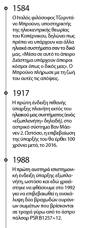 Ντιντιέ Κελόζ: Υπάρχει «ζωή» στο Σύμπαν - Φωτογραφία 3
