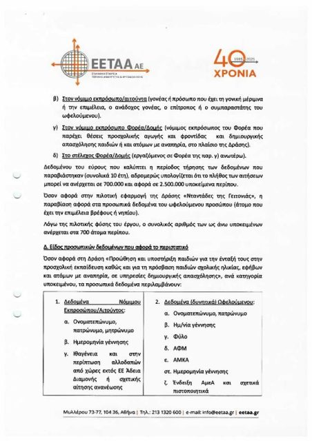 ΜΕΓΑΛΗ ΔΙΑΡΡΟΗ  ΑΦΜ, ΑΜΚΑ, ΜΕΧΡΙ IBAN 2.5 ΕΚ. ΕΛΛΗΝΩΝ, ΓΟΝΕΩΝ ΜΕΧΡΙ ΚΑΙ ΒΡΕΦΩΝ - Φωτογραφία 2