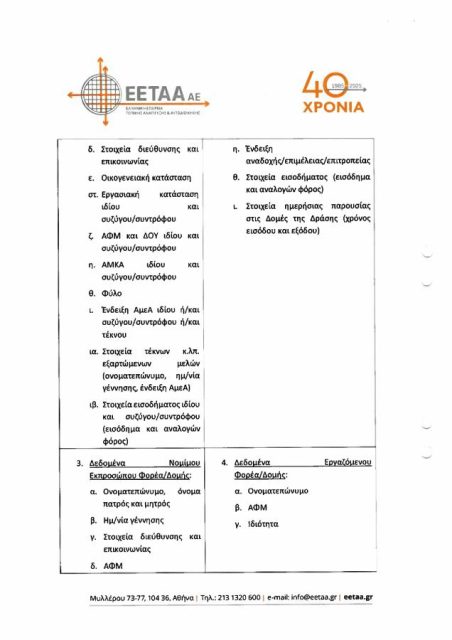 ΜΕΓΑΛΗ ΔΙΑΡΡΟΗ  ΑΦΜ, ΑΜΚΑ, ΜΕΧΡΙ IBAN 2.5 ΕΚ. ΕΛΛΗΝΩΝ, ΓΟΝΕΩΝ ΜΕΧΡΙ ΚΑΙ ΒΡΕΦΩΝ - Φωτογραφία 3