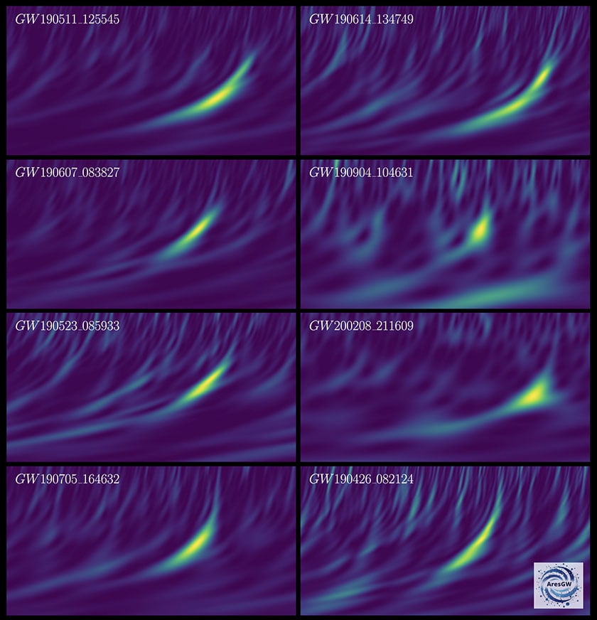 Παγκόσμια πρωτιά για ερευνητική ομάδα του ΑΠΘ - Τι ανακάλυψε - Φωτογραφία 3
