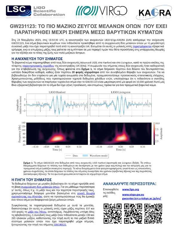 Οι πιο μαζικές Μαύρες Τρύπες που ανακαλύφθηκαν με Βαρυτικά Κύματα - Φωτογραφία 2