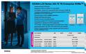 ΤΕΡΑΣΤΙΑ ΑΥΞΗΣΗ SSD ΧΩΡΗΤΙΚΟΤΗΤΑΣ245,76 TB για AI και Big Data