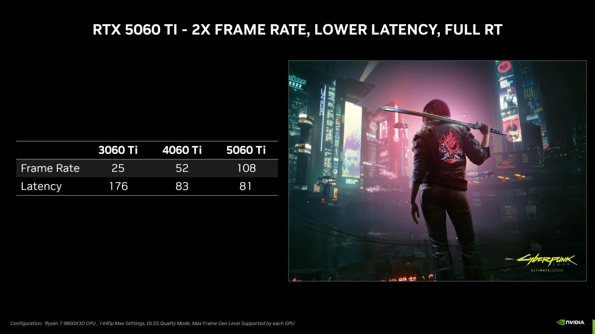 ΣΤΗΝ ΚΥΚΛΟΦΟΡΙΑ ΟΙ ΝΕΕΣ Nvidia RTX 5060 και RTX 5060 Ti ΜΕ ΚΑΛΕΣ ΤΙΜΕΣ ΣΤΗΝ ΑΓΟΡΑ - Φωτογραφία 2