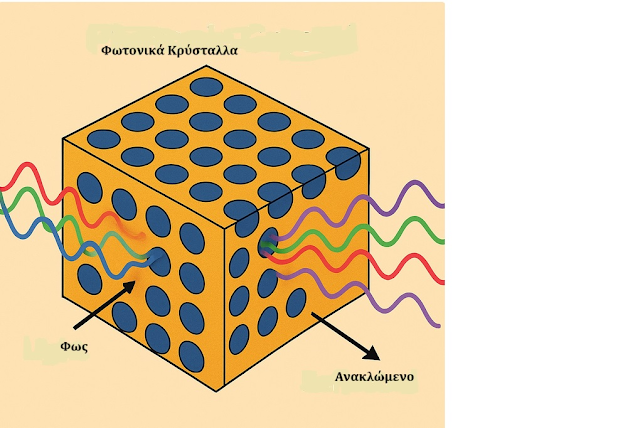 Πέθανε ο καθηγητής του ΜΙΤ Ιωαννόπουλος - Φωτογραφία 2