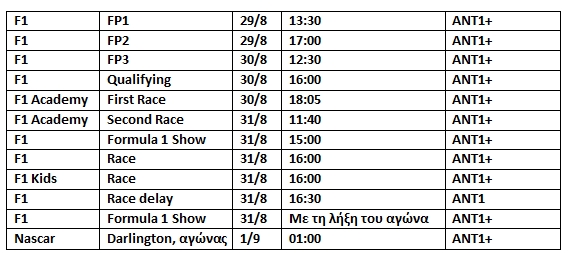To 15ο Grand Prix στην Ολλανδία στο ΑΝΤ1+ - Φωτογραφία 2