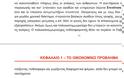 Και όμως είναι κείμενο του νέου σχολικού βιβλίου Οικονομικά.