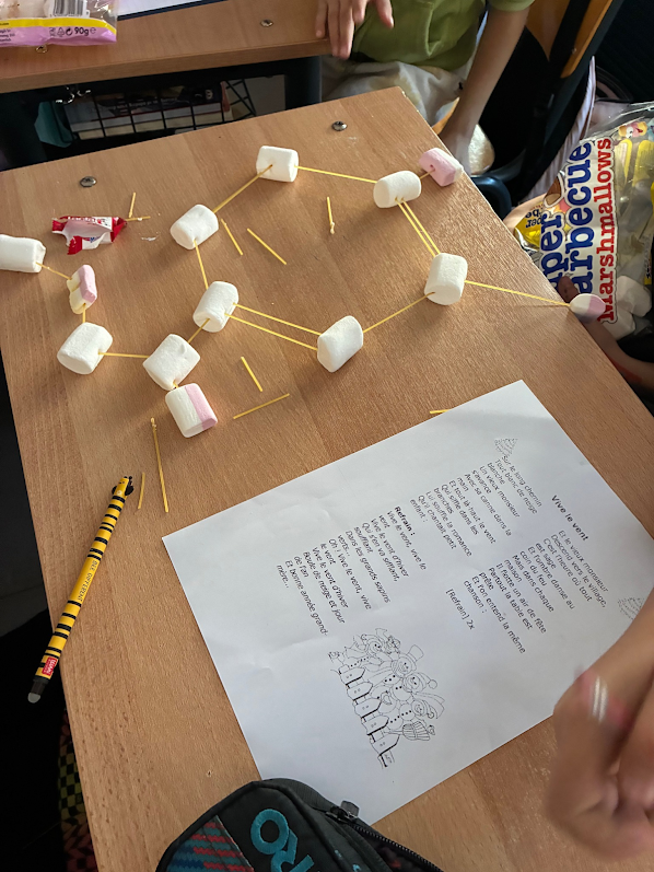 Χημεία με ζαχαρωτά - Φωτογραφία 2