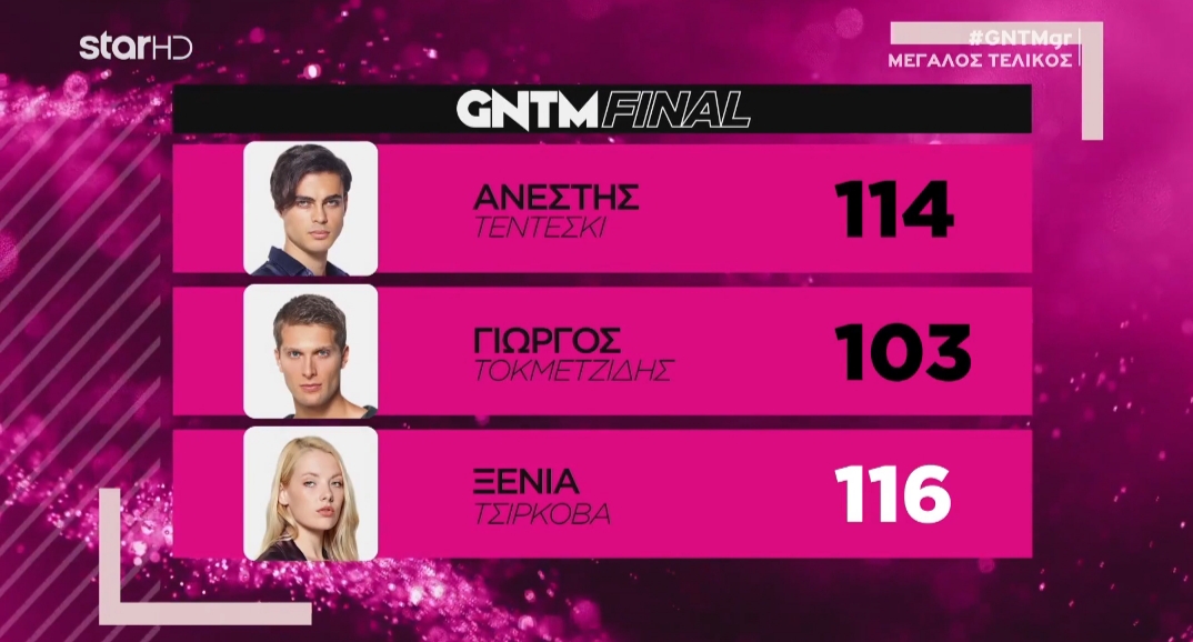 GNTM 2025: Η Ξένια Τσίρκοβα η μεγάλη νικήτρια - Φωτογραφία 2