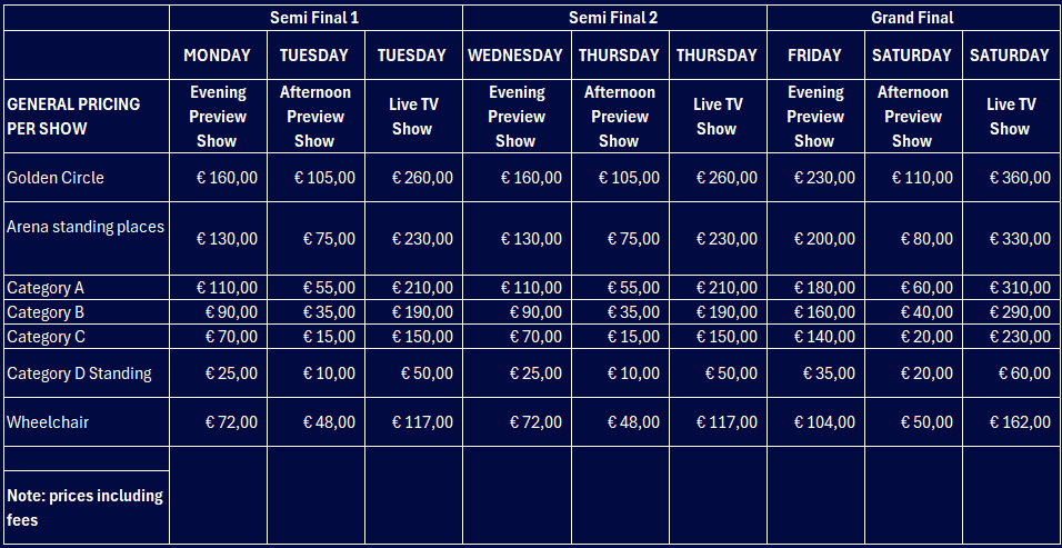 Ξεκινά σήμερα η πρώτη φάση πώλησης εισιτηρίων για τη Eurovision 2026 στη Βιέννη - Φωτογραφία 2