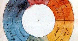 Η ψυχολογία των χρωμάτων στην τέχνη - Φωτογραφία 2