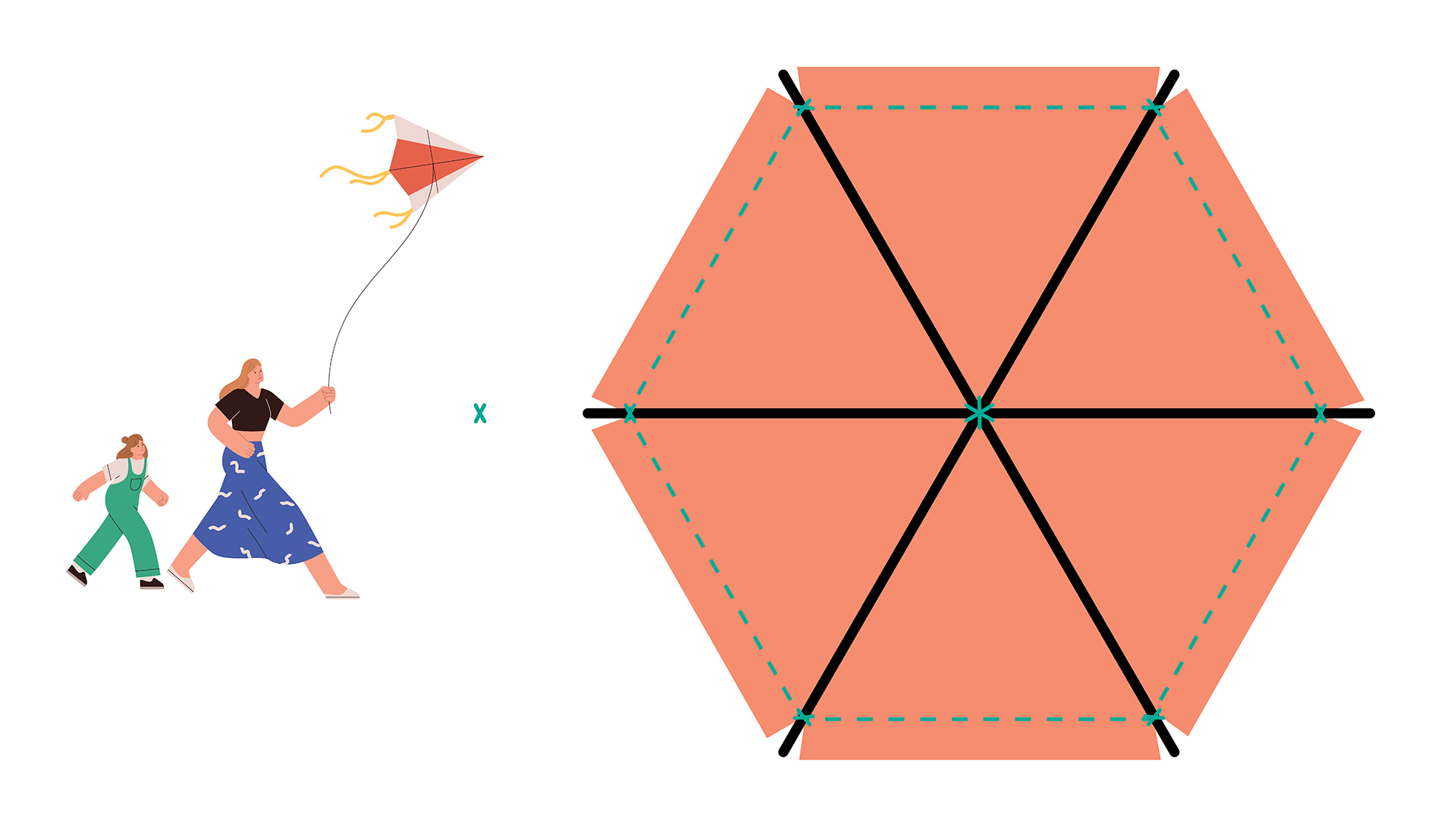 Πώς να φτιάξετε τον δικό σας χαρταετό - Φωτογραφία 3