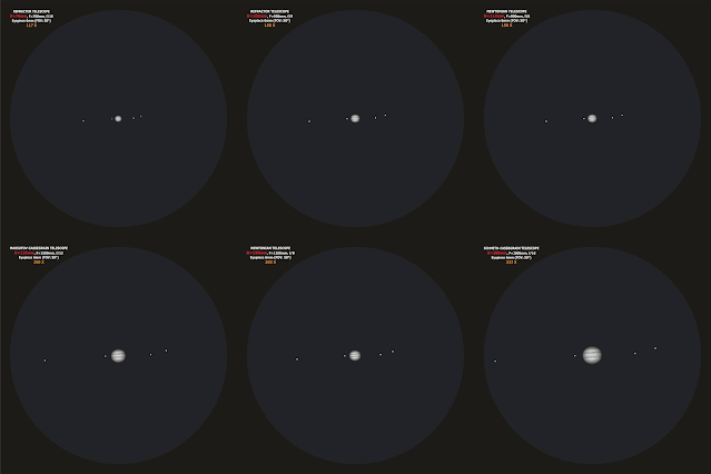 Πού θα βρω και πώς θα δω τον Δία; - Φωτογραφία 2