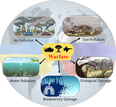 Περιβάλλον: μια παράπλευρη συνέπεια των πολέμων - Φωτογραφία 3