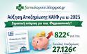 Αύξηση αποζημίωσης ΚΑΕΦ για το 2025 – Σημαντική ενίσχυση για τους φαρμακοποιούς