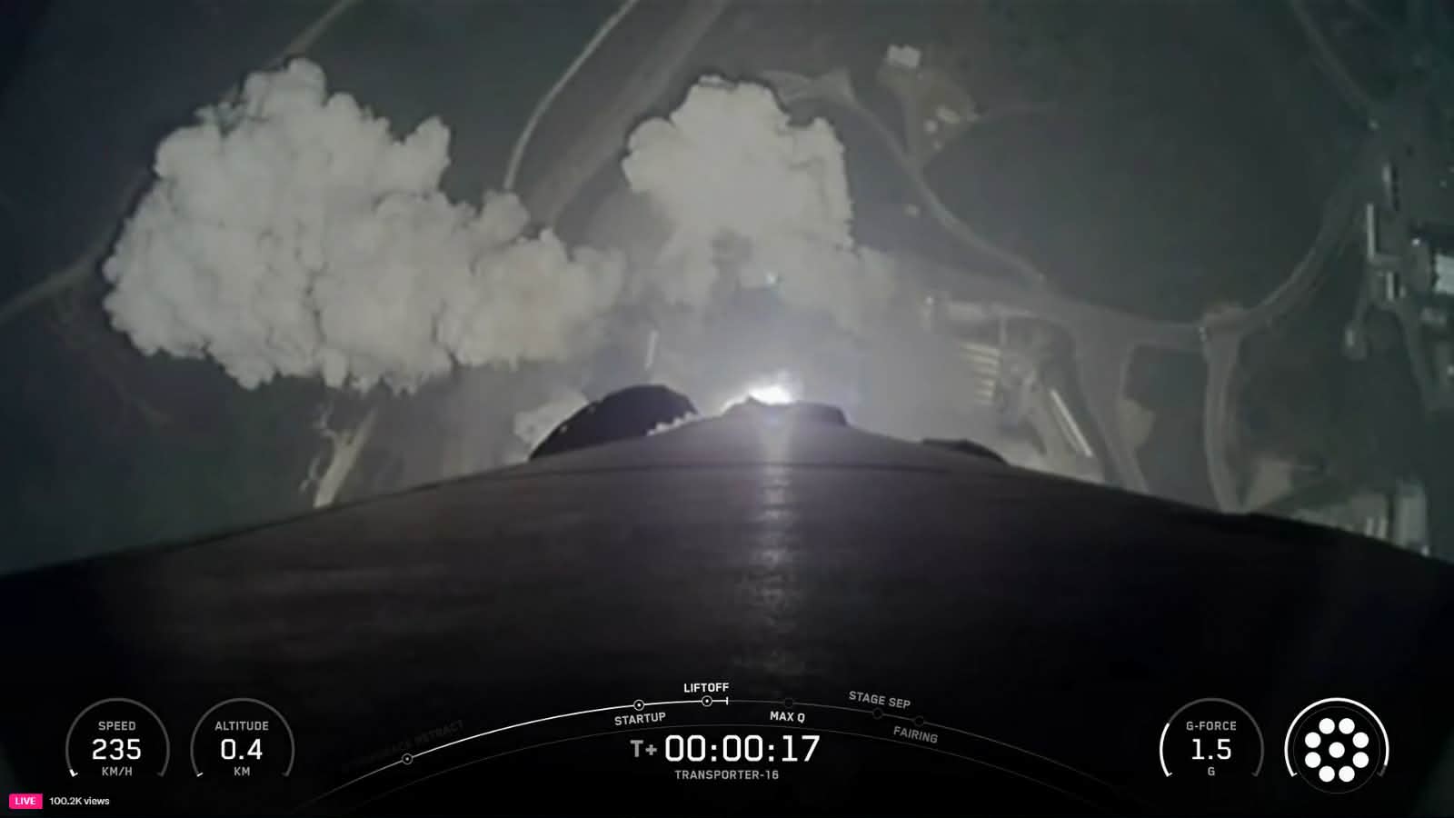 ΕΚΠΑ Εκτοξεύθηκαν πέντε ελληνικοί μικροδορυφόροι (βίντεο) - Φωτογραφία 5