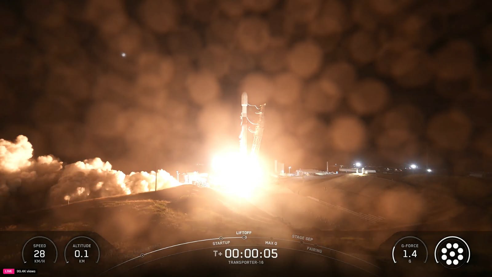 ΕΚΠΑ Εκτοξεύθηκαν πέντε ελληνικοί μικροδορυφόροι (βίντεο) - Φωτογραφία 6