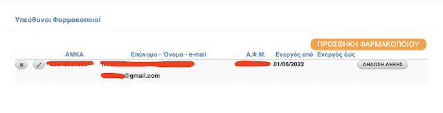 ΕΠΕΙΓΟΝ: Όλοι οι φαρμακοποιοί πρέπει ΑΜΕΣΑ να κάνουν εγγραφή στο SSO του ΕΟΠΥΥ! - Φωτογραφία 2