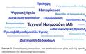 17ο Παγκρήτιο Φαρμακευτικό Συνέδριο: Διαγωνισμός Καινοτομίας: Ιδέες που διαμορφώνουν το φαρμακείο του αύριο - Φωτογραφία 4