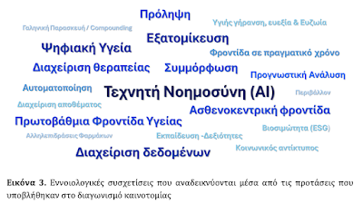 17ο Παγκρήτιο Φαρμακευτικό Συνέδριο: Διαγωνισμός Καινοτομίας: Ιδέες που διαμορφώνουν το φαρμακείο του αύριο - Φωτογραφία 4