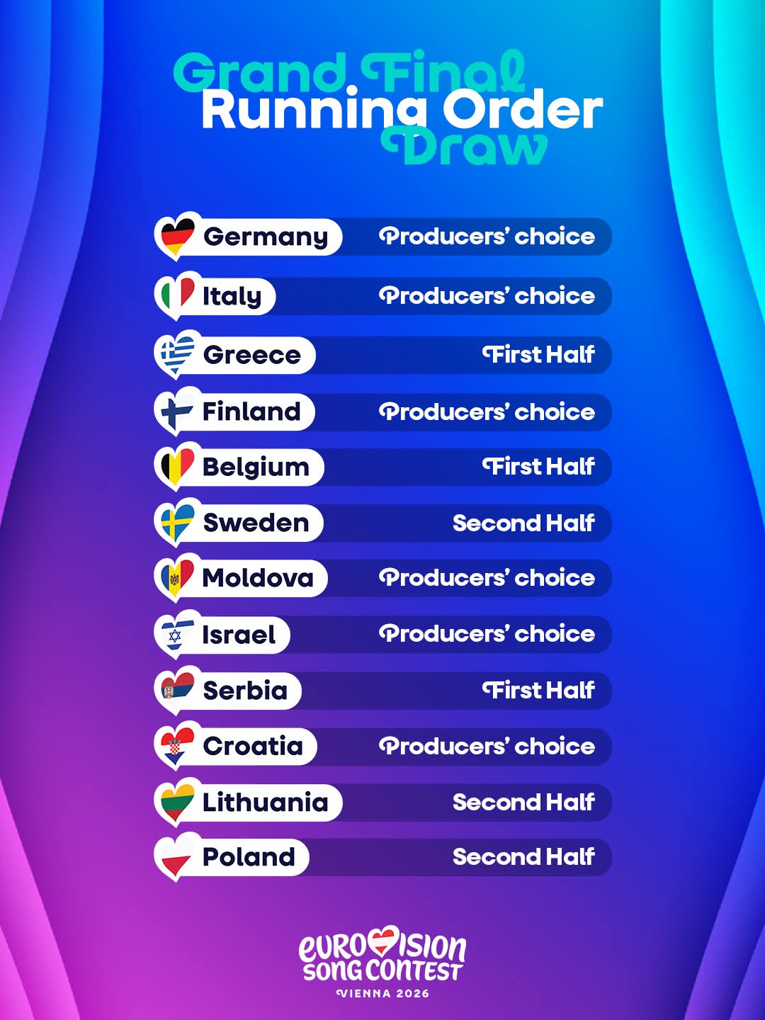 Eurovision 2026: Στο πρώτο μισό του Μεγάλου Τελικού ο Ακύλας με το «Ferto» - Φωτογραφία 2