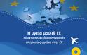 ΠΦΣ: Επικαιροποιημένος Οδηγός για τις διασυνοριακές συνταγές