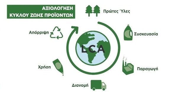 Γιατί το πιο οικολογικό αντικείμενο είναι αυτό που ήδη έχουμε - Φωτογραφία 3