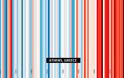 Show Your Stripes Day – Η κλιματική ιστορία της Αθήνας σε ένα γράφημα