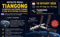 Ο ΚΙΝΕΖΙΚΟΣ ΔΙΑΣΤΗΜΙΚΟΣ ΣΤΑΘΜΟΣ Tiangong (天宫) ΘΑ ΠΕΡΑΣΕΙ ΑΠΟ ΤΟΝ ΟΥΡΑΝΟ