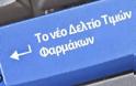 Νέο Δελτίο Τιμών Φαρμάκων: Αυξήσεις σε Propiogenta, Neurobion και άλλα μη αποζημιούμενα – Τι αλλάζει από 31/7/2026