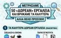 ΜΕΤΡΗΣΑΜΕ 50 «ΔΩΡΕΑΝ» ΕΡΓΑΛΕΙΑ ΚΑΙ ΒΡΗΚΑΜΕ ΤΑ ΚΑΛΥΤΕΡΑ ΑΛΛΑ ΘΕΛΕΙ ΠΡΟΣΟΧΗ
