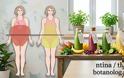 Ενεργειακά smoothies (ροφήματα) για επίπεδη και όμορφη κοιλιά.