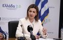 Αγαπηδάκη: Μέσα στο Νοέμβριο τα SMS για το πρόγραμμα παχυσαρκίας